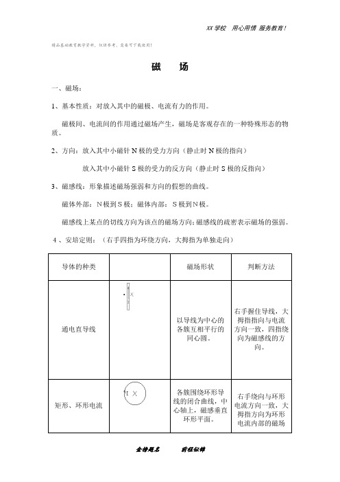 高考物理一轮复习知识点总结