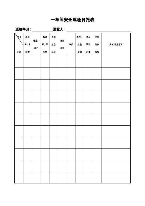 安全员巡检记录表、巡检内容表