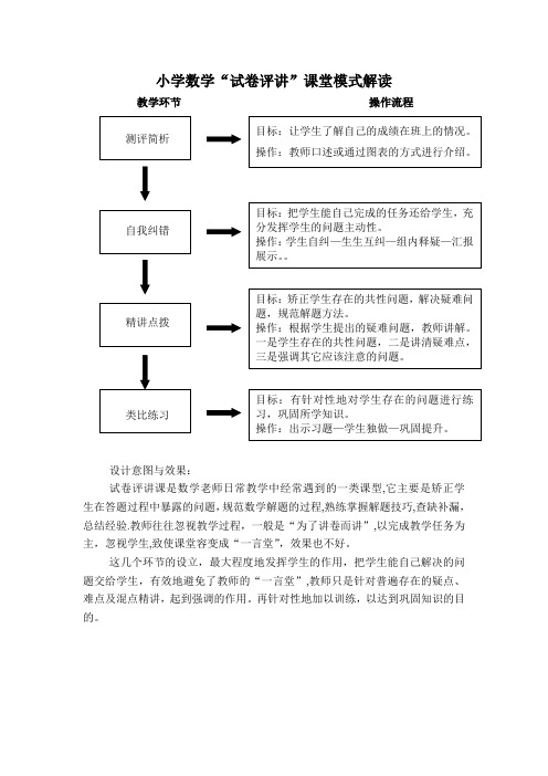 小学数学试卷讲评课流程图