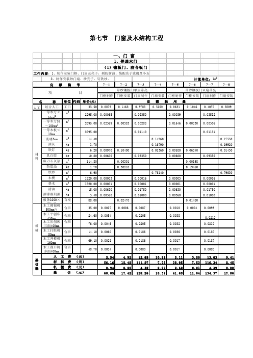 全国统一建筑工程基础定额-门窗及木结构工程