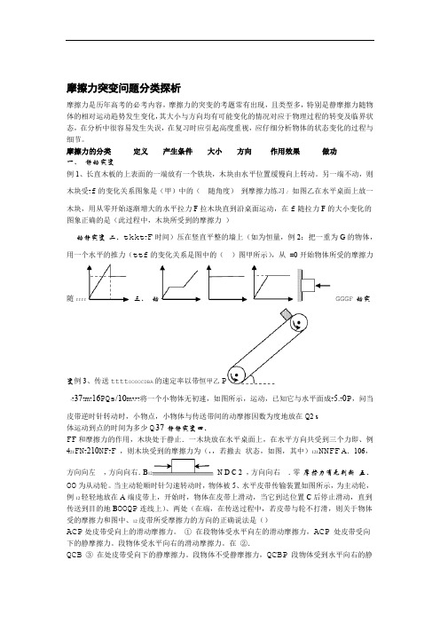 专题 摩擦力突变问题探析