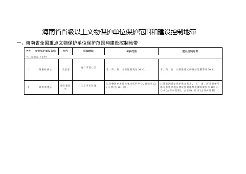 海南省省级以上文物保护单位保护范围和建设控制地带