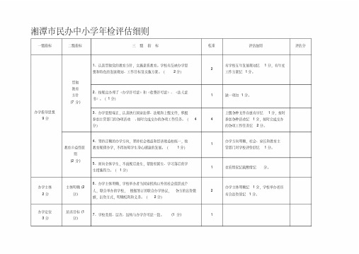湘潭市民办中小学年检评估细则