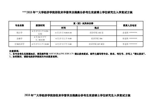 2018年暨南大学经济学院招收来华留学及港澳台侨考生攻读博士学位研究生入学复试方案【模板】