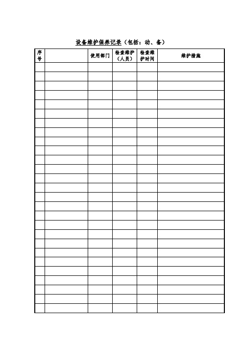 设备维护保养记录(包括：动、备)(word表格)