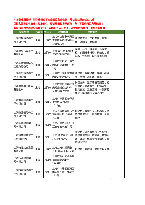 新版上海市膜结构工程工商企业公司商家名录名单联系方式大全632家
