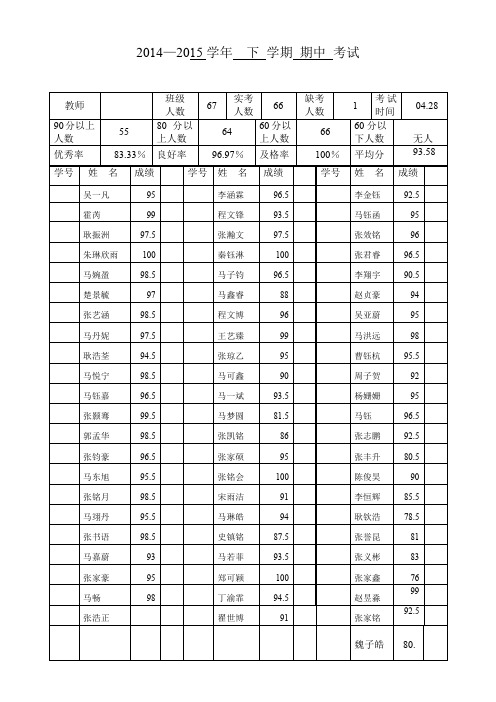 二年级下册语文期中试卷分析表
