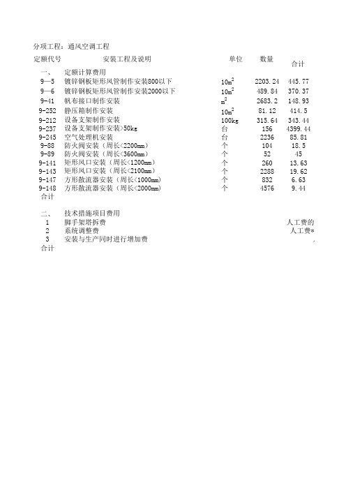 预算表4-23工程预结算表