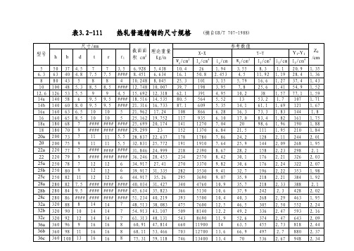 热轧普通槽钢的尺寸规格