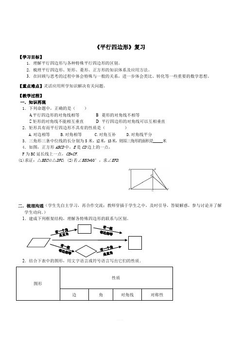 最新人教版八年级数学下册 第十八章复习 优质学案