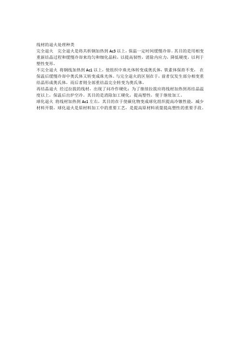 线材的退火处理