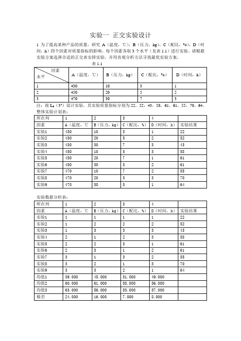 正交试验设计