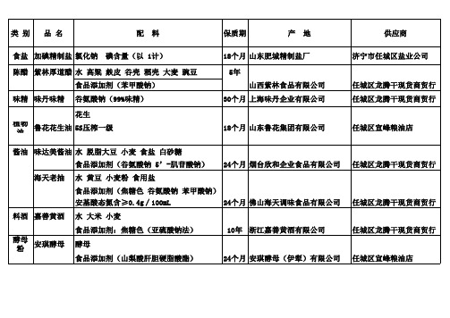 调味品及食品添加剂名单