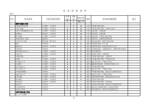 LNG加气站危险因素辩识清单