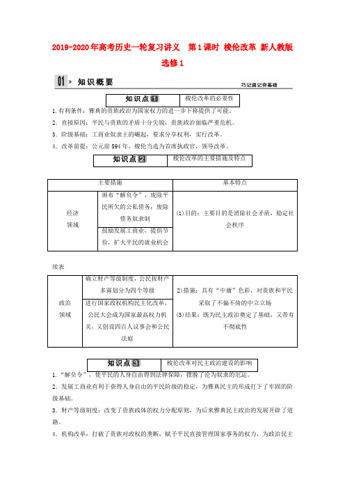 2019-2020年高考历史一轮复习讲义  第1课时 梭伦改革 新人教版选修1