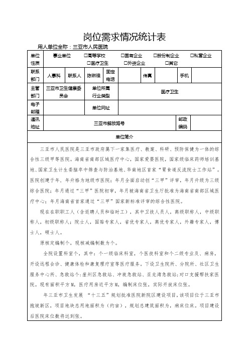 岗位需求情况统计表