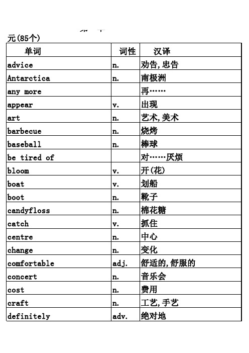 单词表