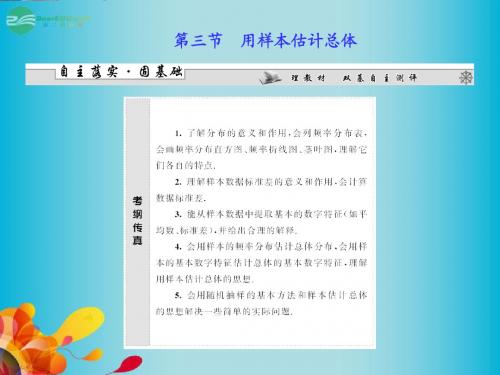 2014届高三数学一轮复习 第九章 第三节 用样本估计总体课件 理 新人教A版