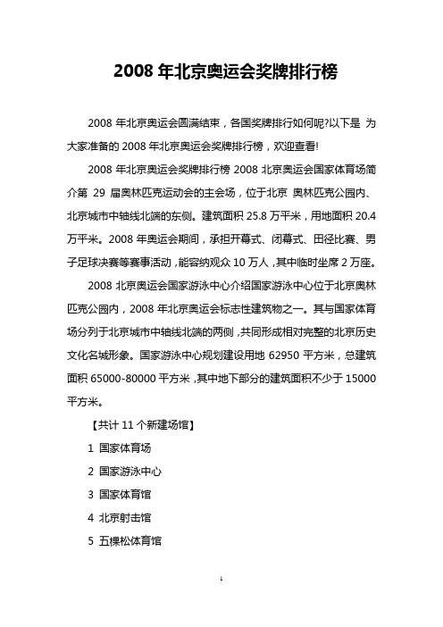 2008年北京奥运会奖牌排行榜