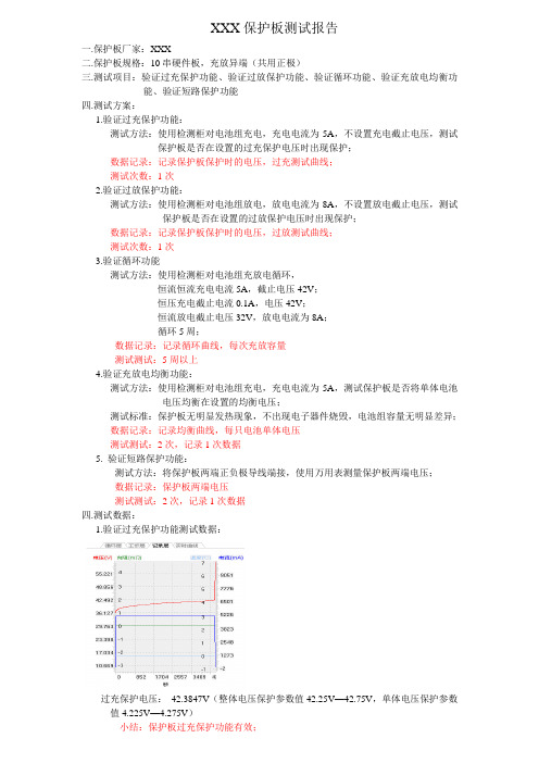 保护板测试报告