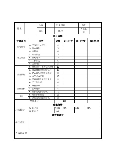 餐饮各岗位绩效考核表