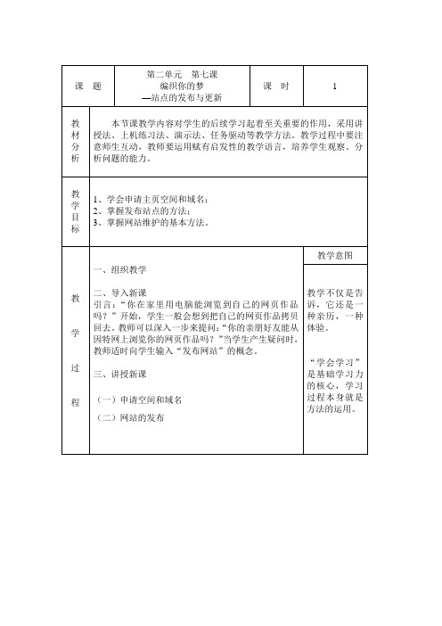 第七课编织你的梦——站点的发布与更新