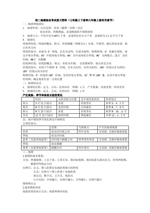 初二地理结业考试复习资料