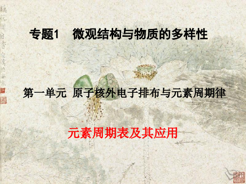 高中化学苏教版必修二 1.1.1  元素周期表及其应用(共19张PPT)