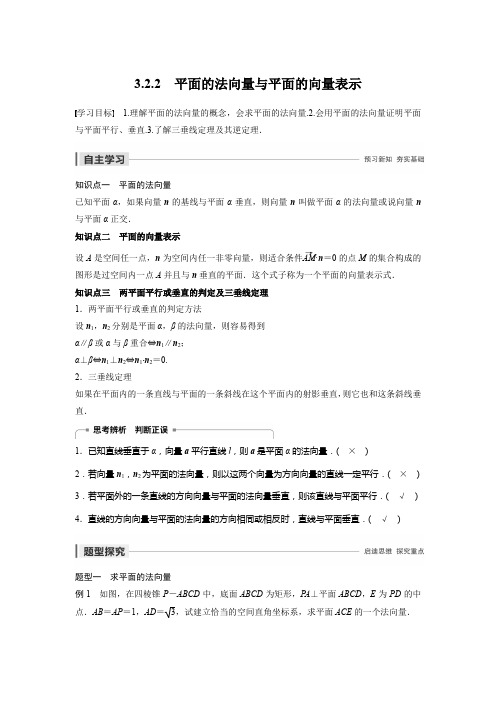 高中数学平面的法向量与平面的向量表示题库