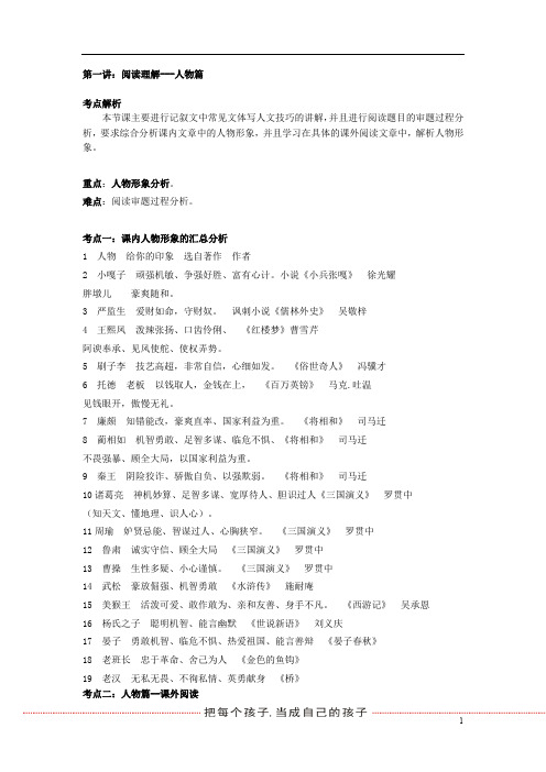 1阅读理解---人物篇讲义