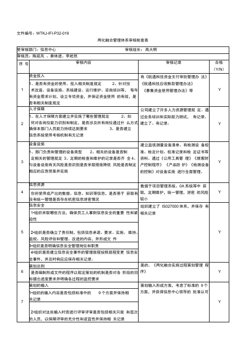 两化融合管理体系审核检查表