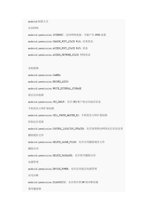 android权限大全