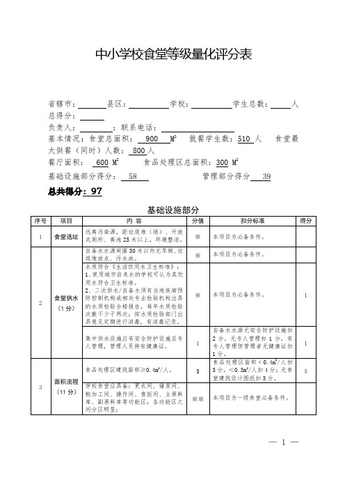 学校食堂等级量化评分表