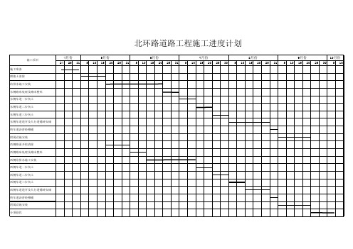 道路工程进度计划横道图1