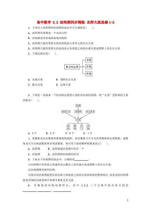 高中数学 2.2 结构图同步精练 北师大版选修12