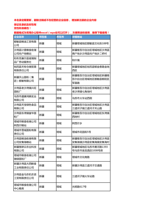 2020新版新疆塔城粮食企业公司名录名单黄页联系方式大全61家