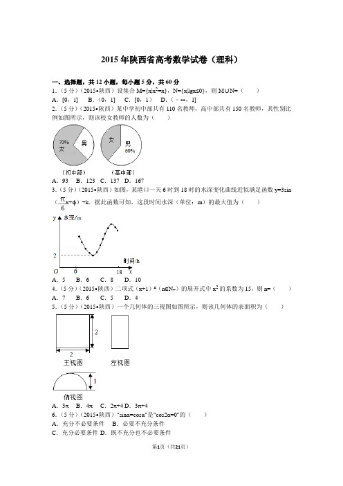 2015年陕西省高考数学试卷(理科)