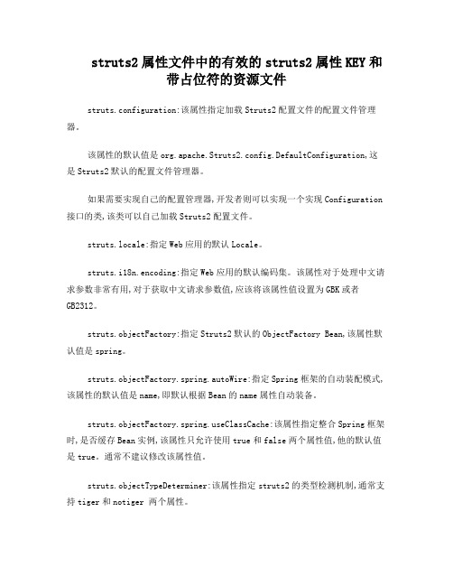 struts2属性文件中的有效的struts2属性KEY和带占位符的资源文件