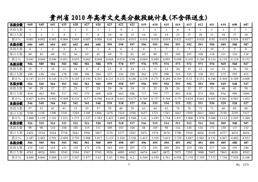 贵州省2010年高考文史类分数段统计表(不含保送生)