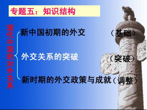 高中历史必修一：新中国初期的外交(免费)