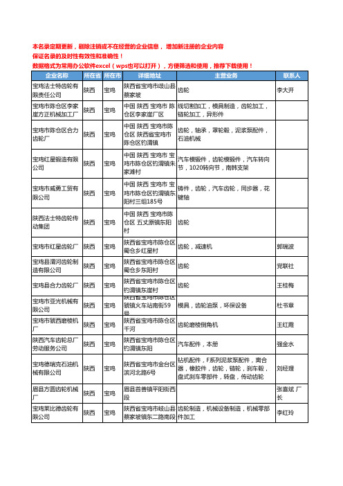 2020新版陕西省宝鸡齿轮工商企业公司名录名单黄页大全37家