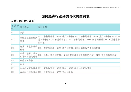 国民经济行业分类与代码查询表