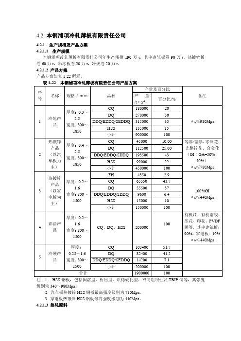 4.2 本钢浦项冷轧薄板有限责任公司