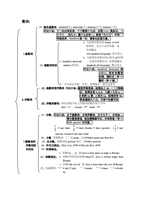 英语语法——数词的用法