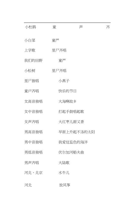 初级音基音乐常识分册记忆