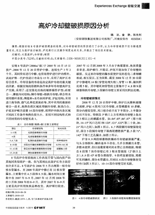 高炉冷却壁破损原因分析