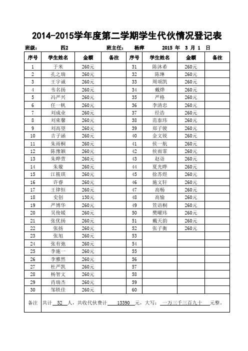 四2班下学期学生代伙情况表