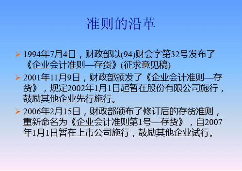 财务会计学存货(Inventory)