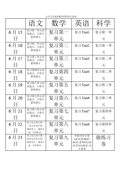 小学五年级语数英科四科计划表