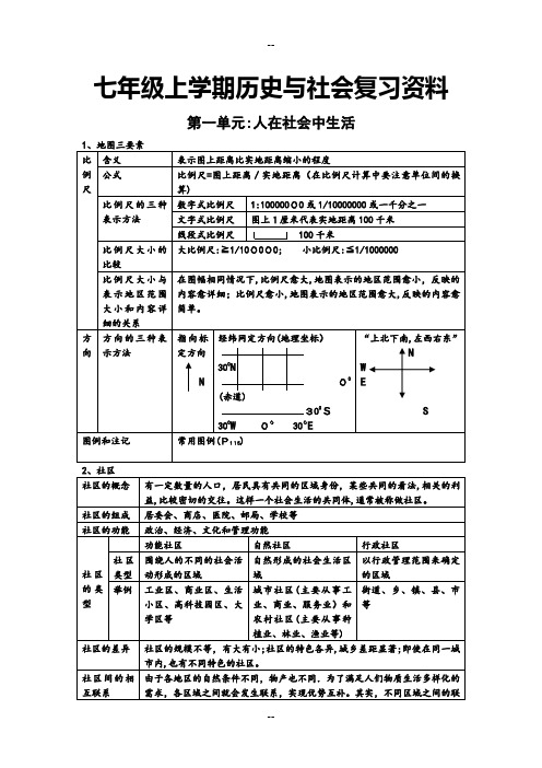历史与社会--七上期末复习